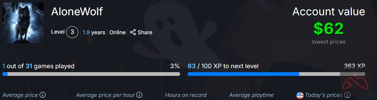 اکانت استیم با چندین بازی