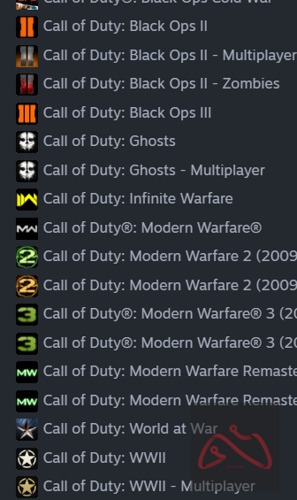 خرید اکانت استیم با ۹۵ گیم