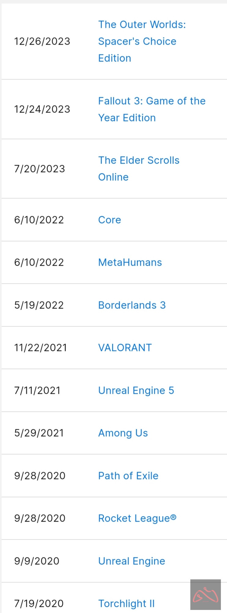 اکانت اپیک گیم GTA V