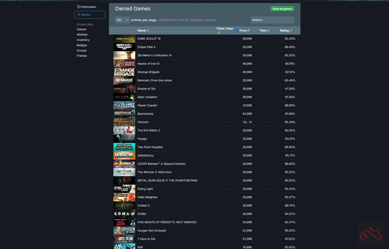 اکانت استیم قانونی 180 بازی