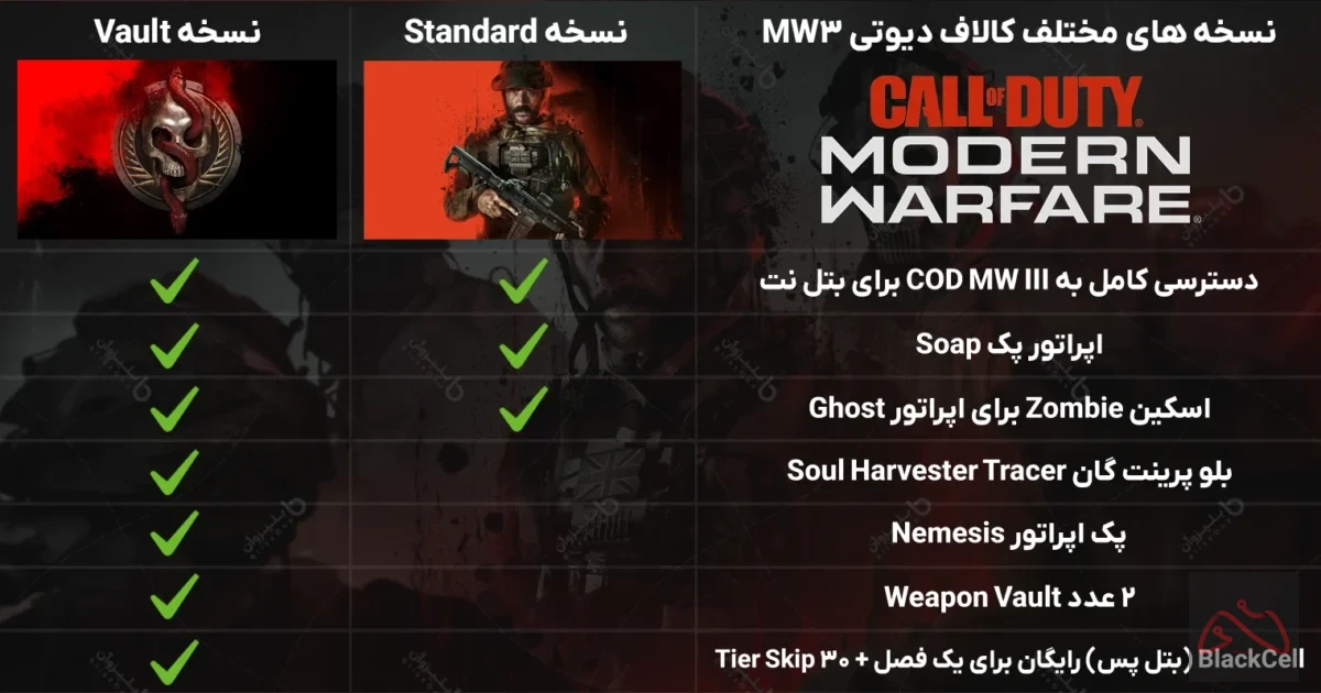 اکانت Call of Duty: Modern Warfare 3 III بتل نت