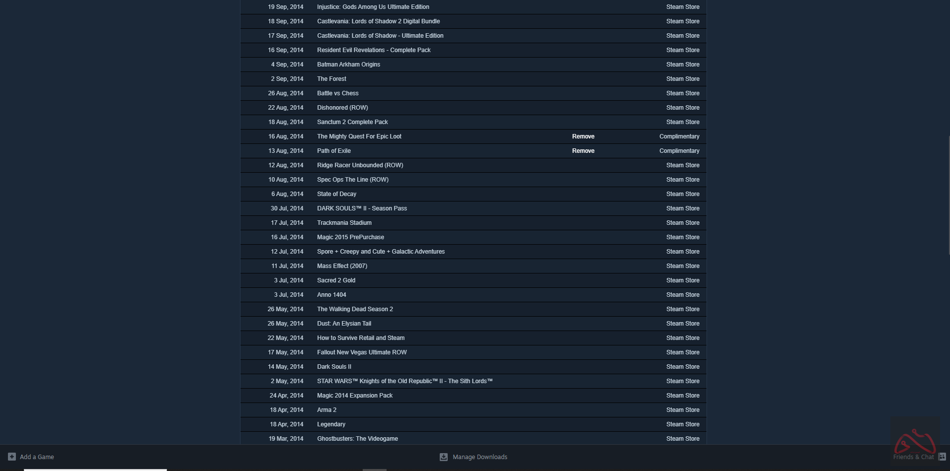 اکانت 12 ساله استیم دارای 85 بازی