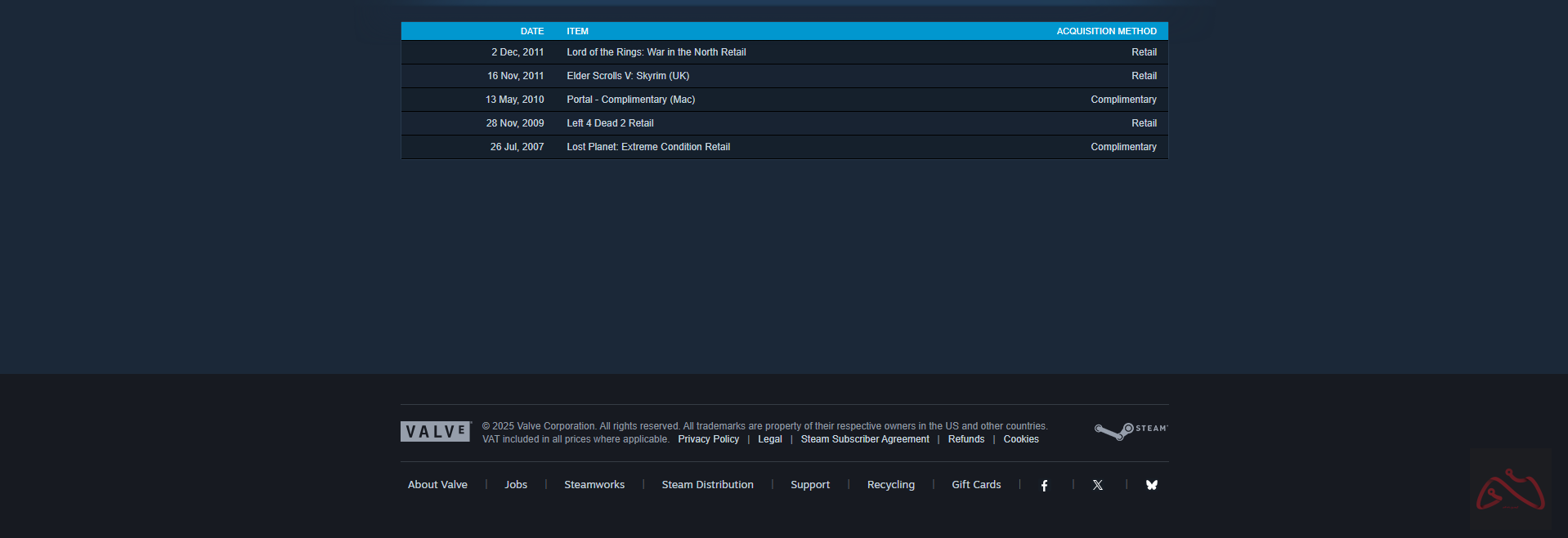 اکانت 18 ساله استیم ولت نخورده