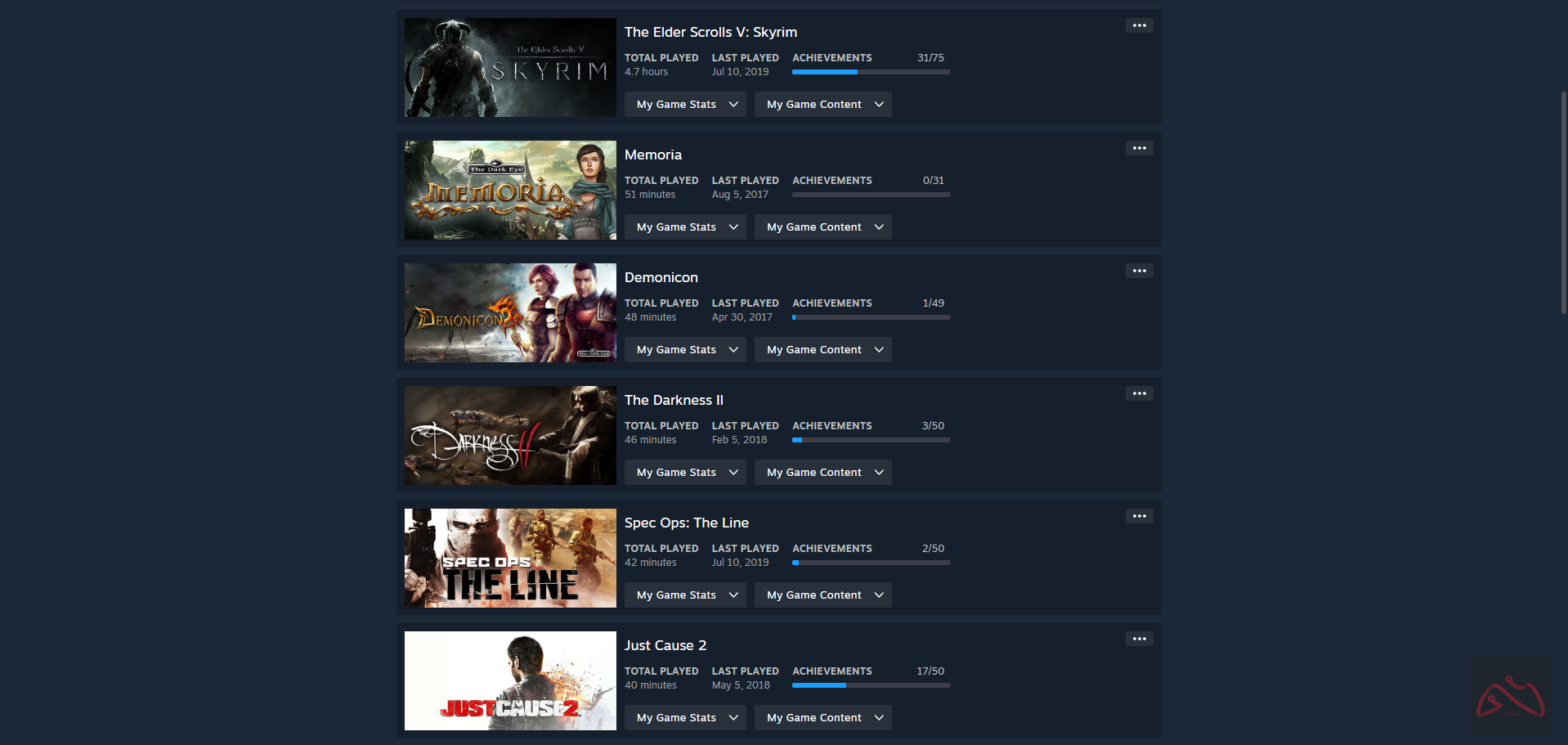 اکانت 9 ساله استیم ولت نخورده