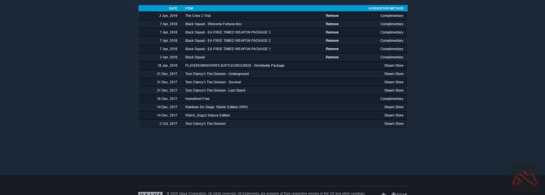 اکانت پابجی پلاس قیمت مناسب