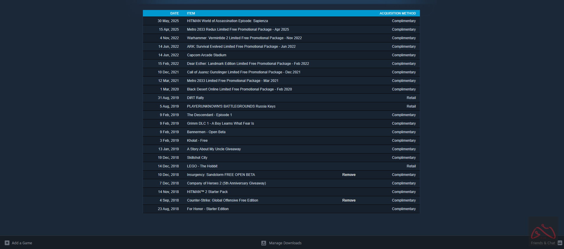 اکانت 7 ساله استیم پابجی بن