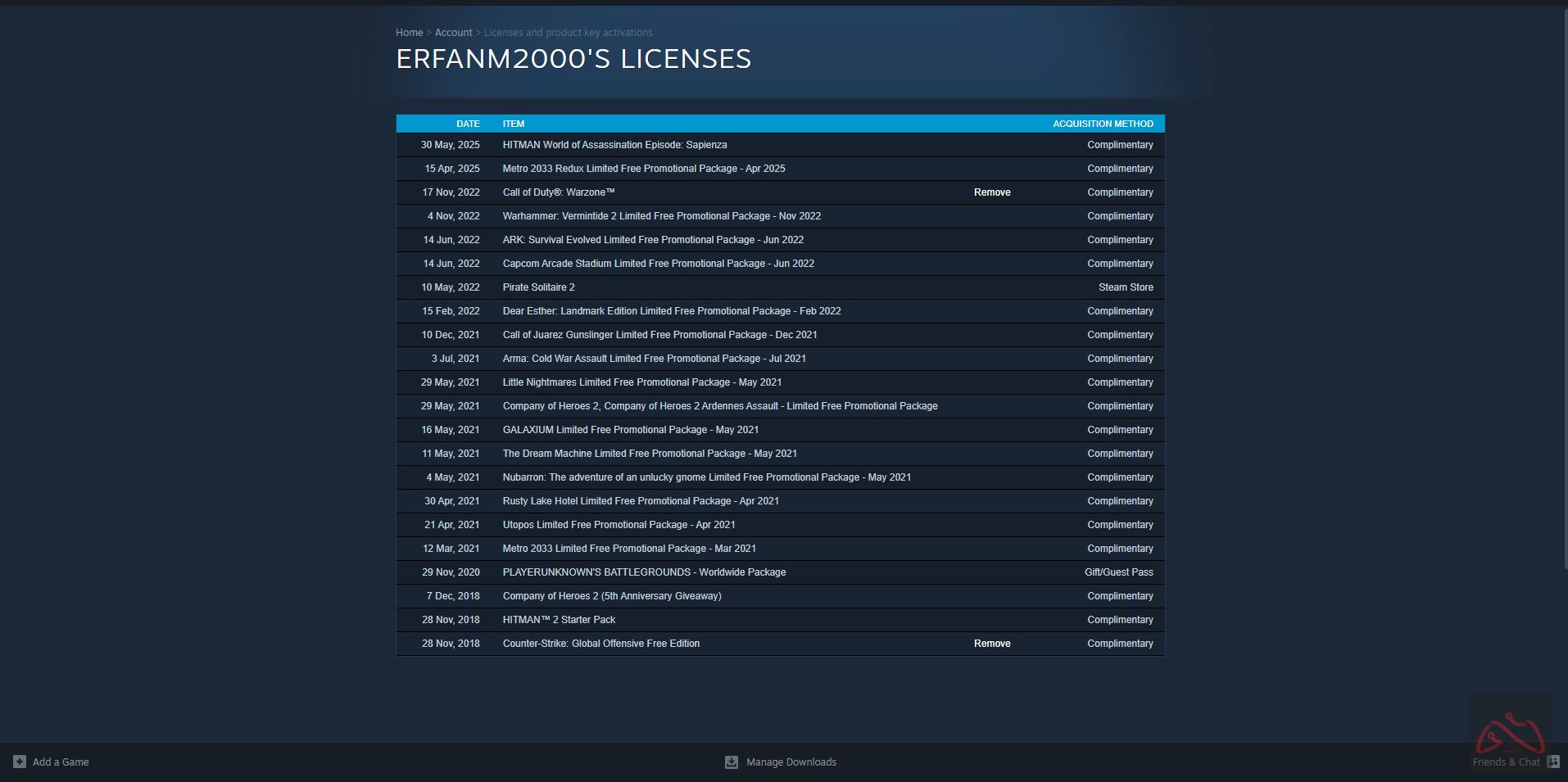 اکانت استیم 6 ساله پابجی پلاس 4 گان لول آپی