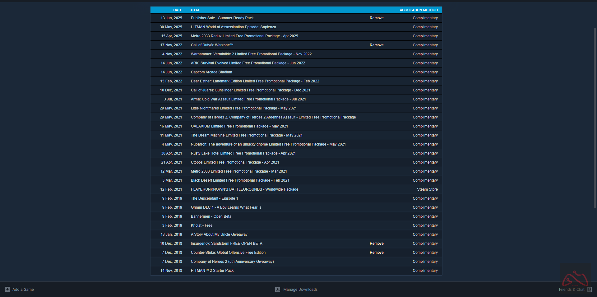 اکانت استیم 9 ساله پابجی پلاس 2 گان لول آپی
