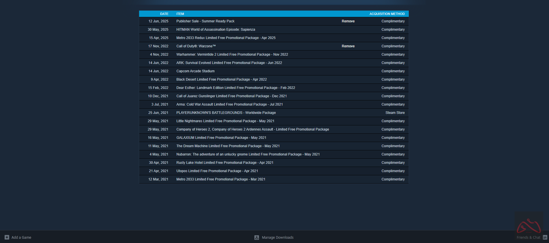 اکانت پابجی پلاس دارای 5 گان لول آپی تحت استیم