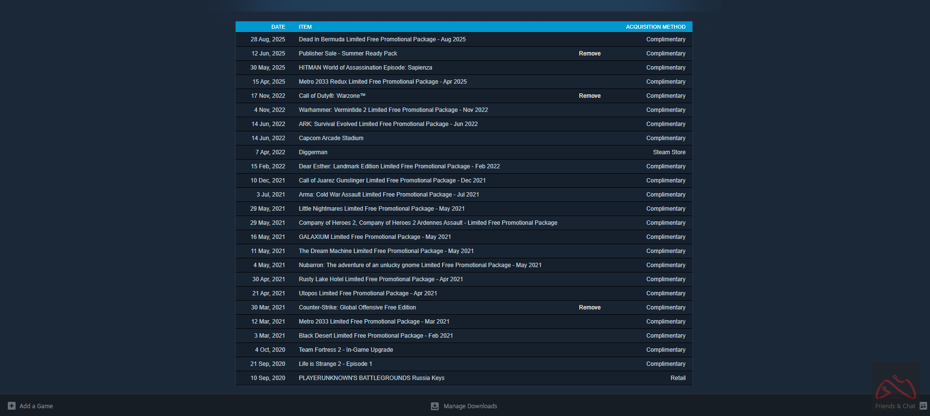 پابجی پلاس دارای 3 گان لول آپی تحت استیم