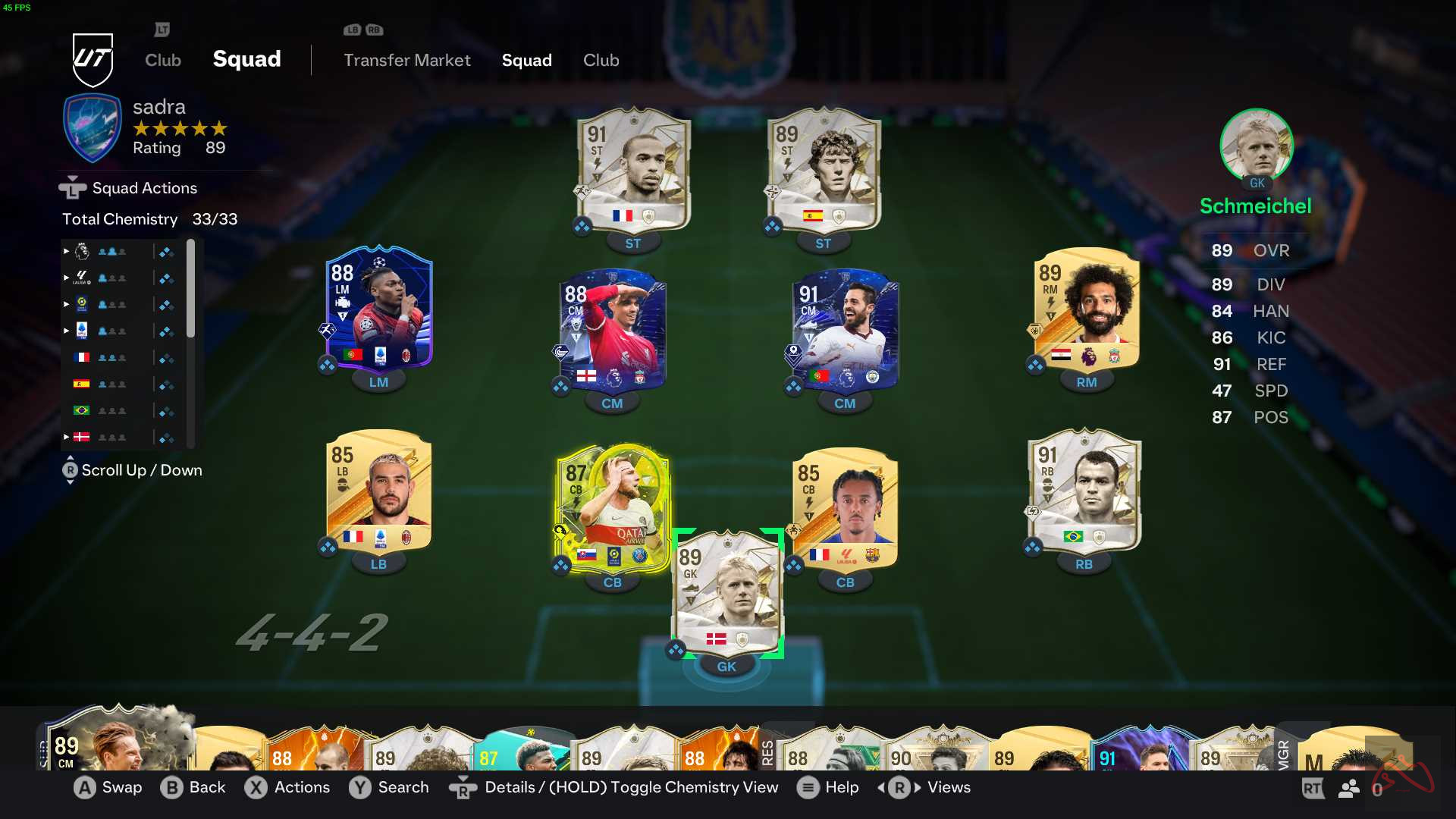 اکانت FC 24 استیم (فیفا 24)